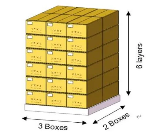 5x2mm Waterproof Drop Cable SC/APC Connector Optical Fiber Pigtail