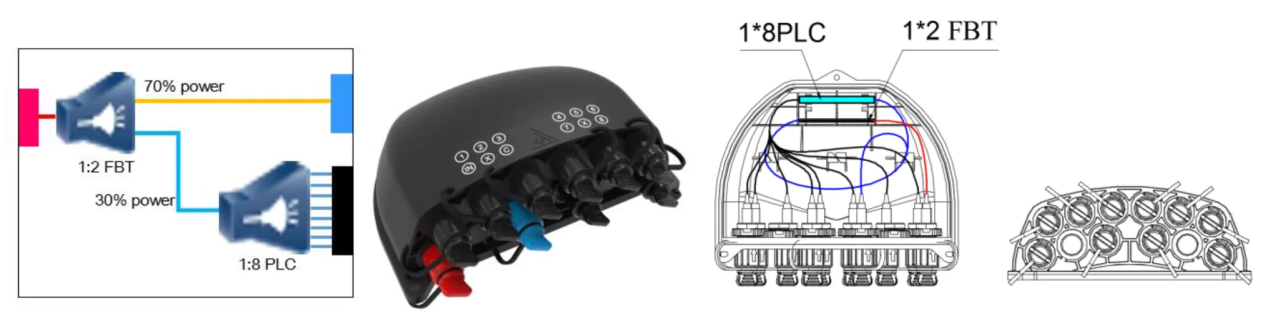 Pre-connectorized Fiber Optic Cable Distribution Box GFS-12BY&-1&-2