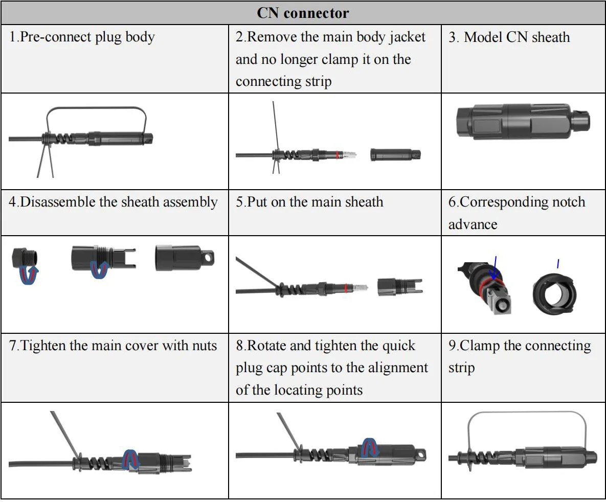 Three-in-one Pre-terminated Outdoor Connector