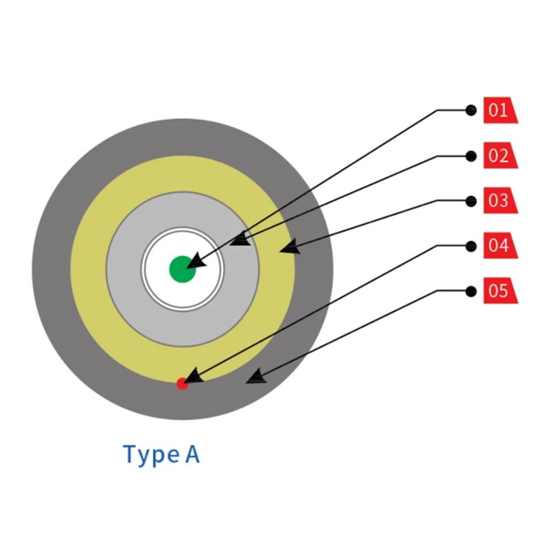 Câble de chute de fibre optique rond pré-terminée