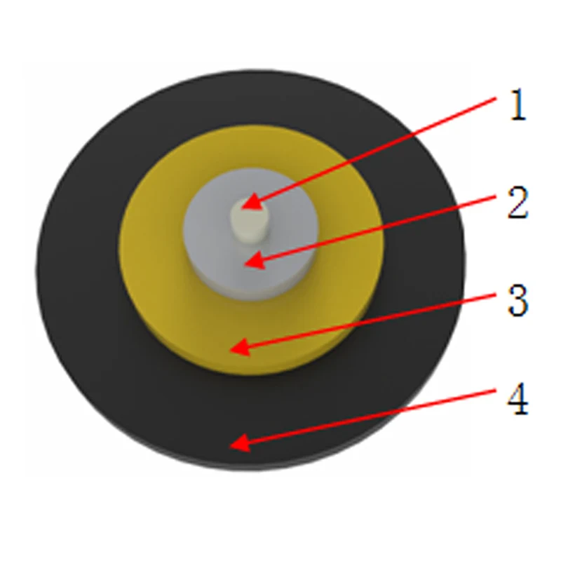 Câble de chute de fibre optique rond